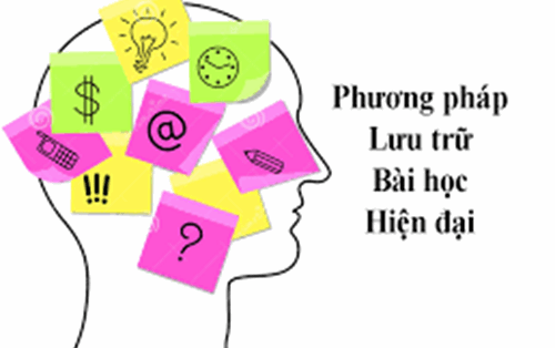 Bí quyết cho mùa thi đạt điểm vàng
