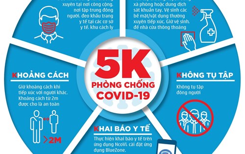 Thông báo số 01 về việc quyết liệt triển khai công tác phòng, chống dịch COVID -19