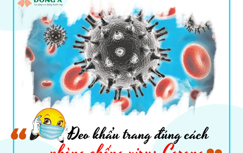 Đeo khẩu trang đúng cách - một trong những biện pháp phòng, tránh lây nhiễm virus Corona
